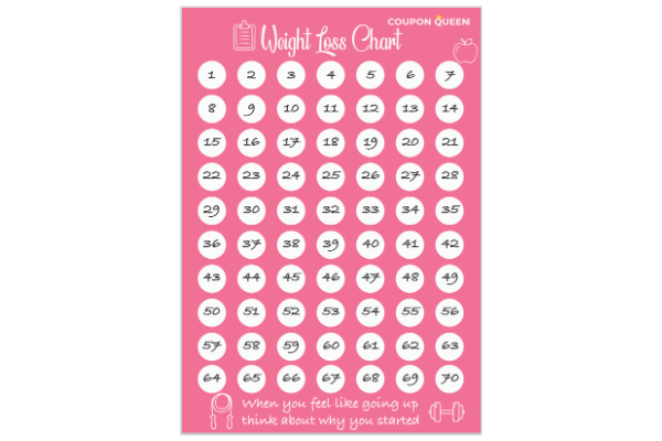 FREE Weight Loss Chart